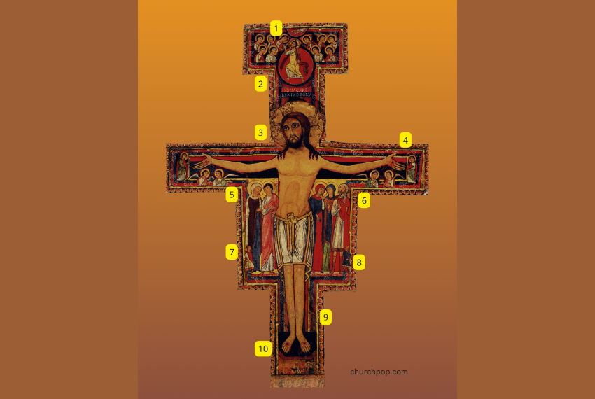 Il Significato Nascosto del Crocifisso di San Damiano di Assisi