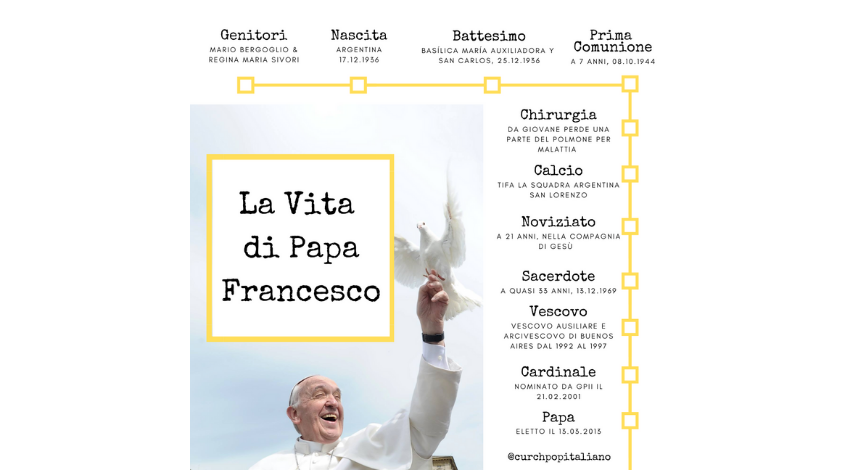 La Vita di Papa Francesco