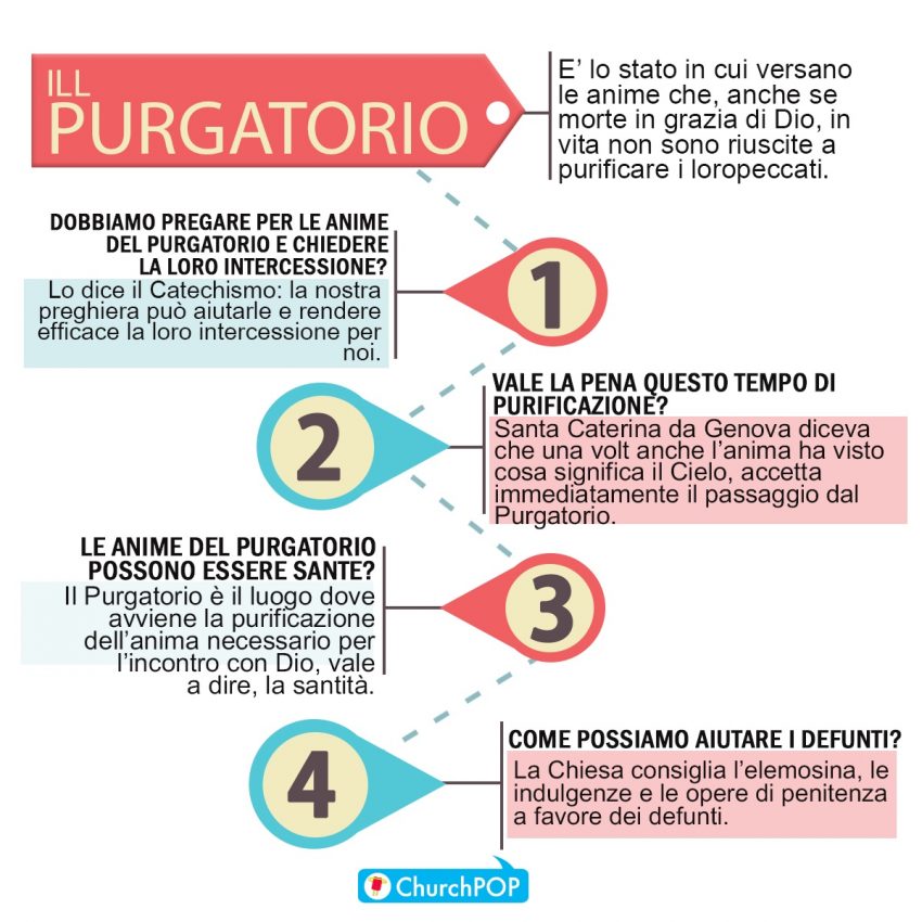 4 Cose che Hai Sempre Voluto Sapere sul Purgatorio